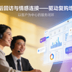 一句话配置完成面试邀约，零代码AI外呼3分钟搞定