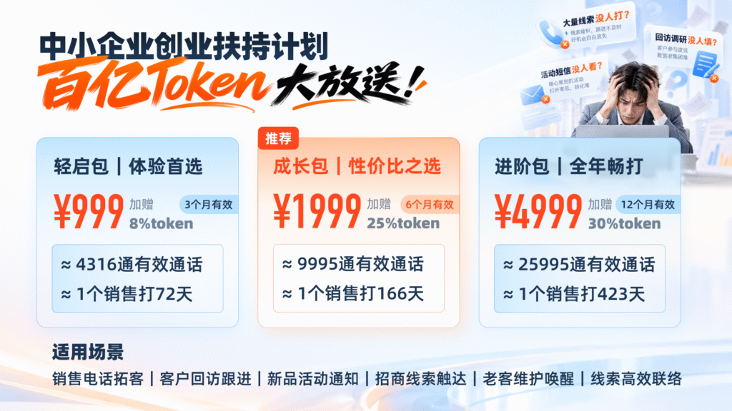 avavox价格活动